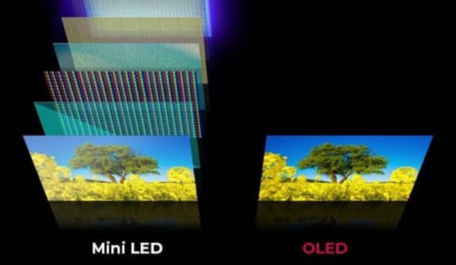 OLED ve Mini LED TV Farkı: Hangisi Daha İyi?