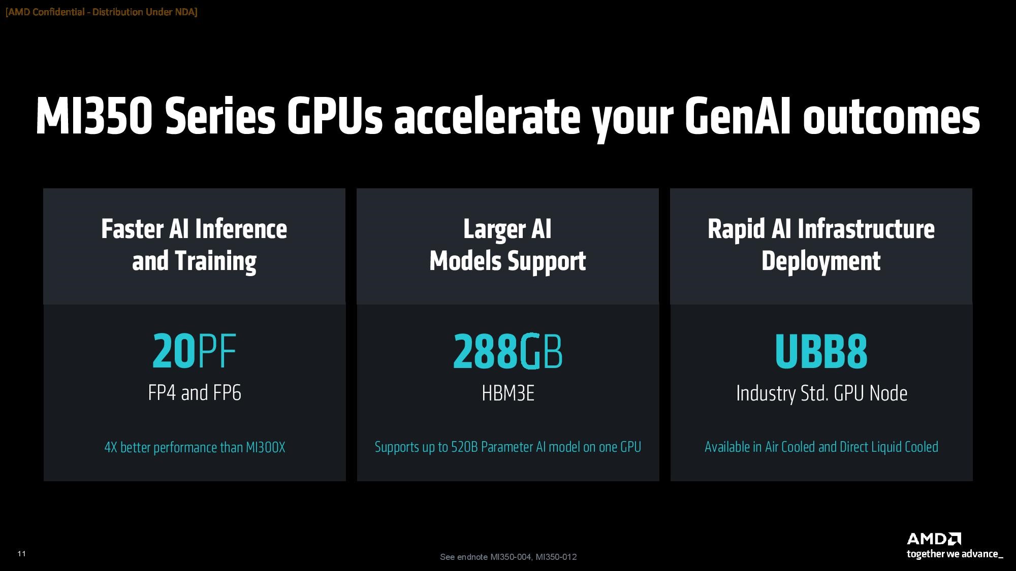 amd mi350x ve mi355x tanitildi 4 kat nesilsel artis blackwelle nazaran 2 kat guclu pEUwUR68